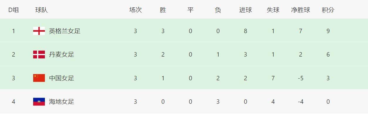 99久久综合狠狠综合久久男同